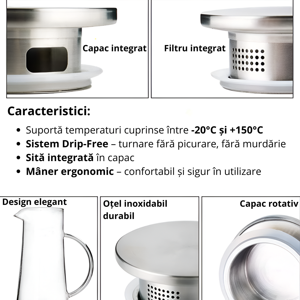 Carafa din sticla borosilicata 1,2 L Koken, Calitate Premium, capac din inox, pentru apa, sucuri, limonada, termorezistenta de la -20°C pana la +150°C, Transparenta
