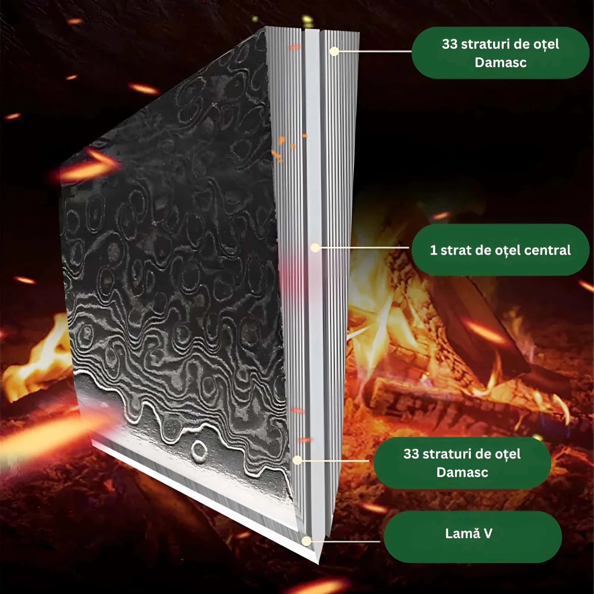 In poza sunt prezentate detalii despre cutit: 33 straturi de otel Damasc, 1 strat de otel central, 33 straturi de otel Damasc, Lama V.