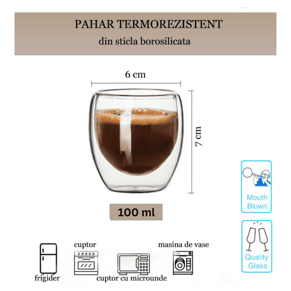 Set cesti cafea termice cu pereti dubli Koken strat protector, din sticla borosilicata, 100 ml, Transparent