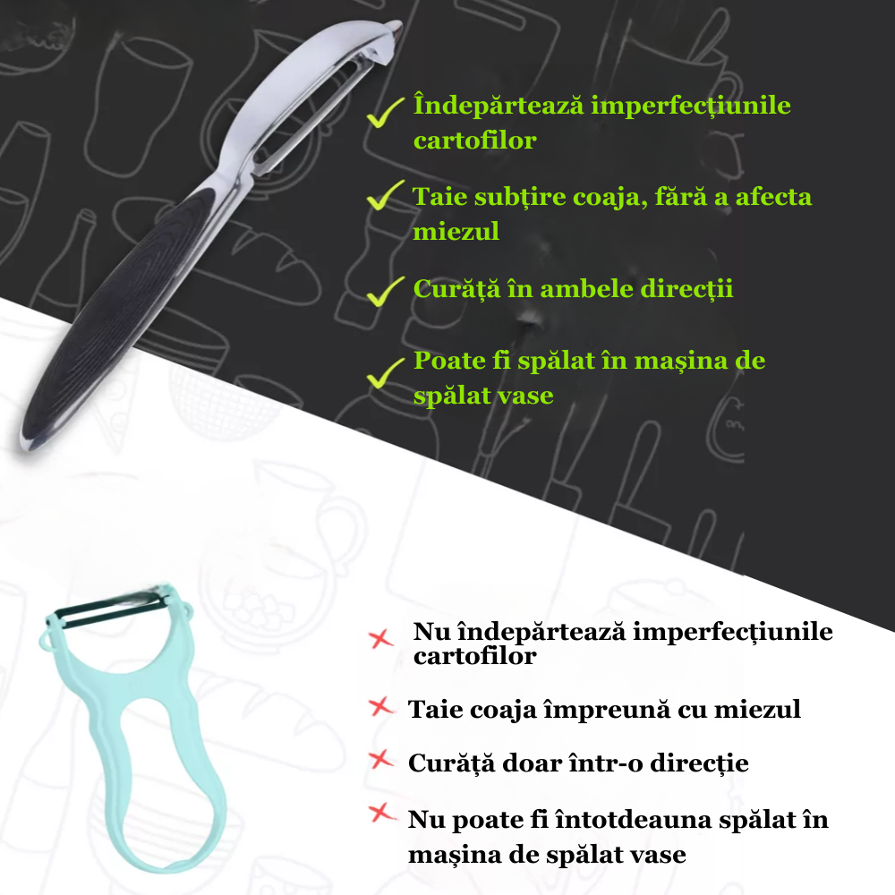 Dispozitiv pentru decojire legume si fructe Koken, Curatator cu aliaj de Zinc, Ustensila pentru decojit 2/1, varf ascutit, design ergonomic, anti-alunecare, multifunctional, 17 x 1,5 cm, Negru/Argintiu