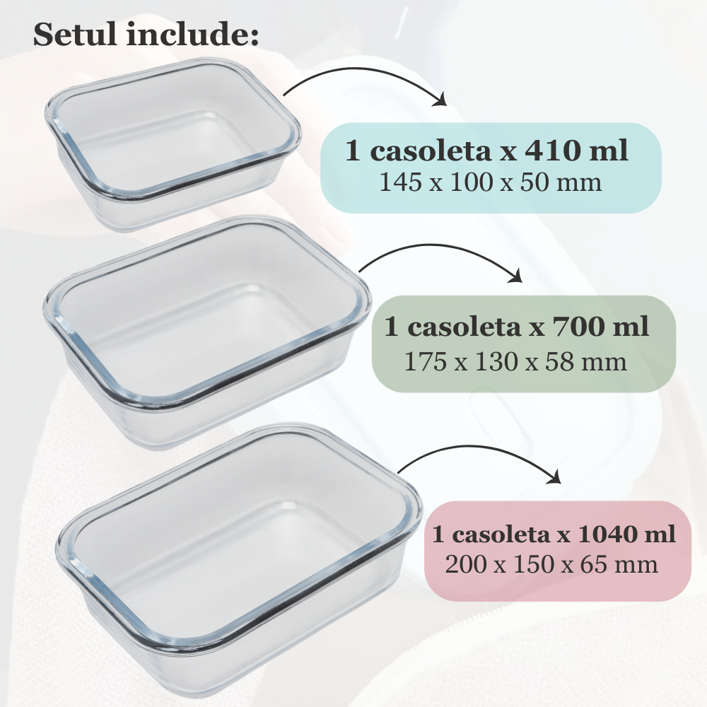 Set 3 caserole compartimentate din sticla Koken, 410ml/700ml/1040 ml, etanse, garnitura detasabila, inchidere ermetica, sticla dubla, fara BPA, casolete pentru mancare, Verde/Roz/Albastru