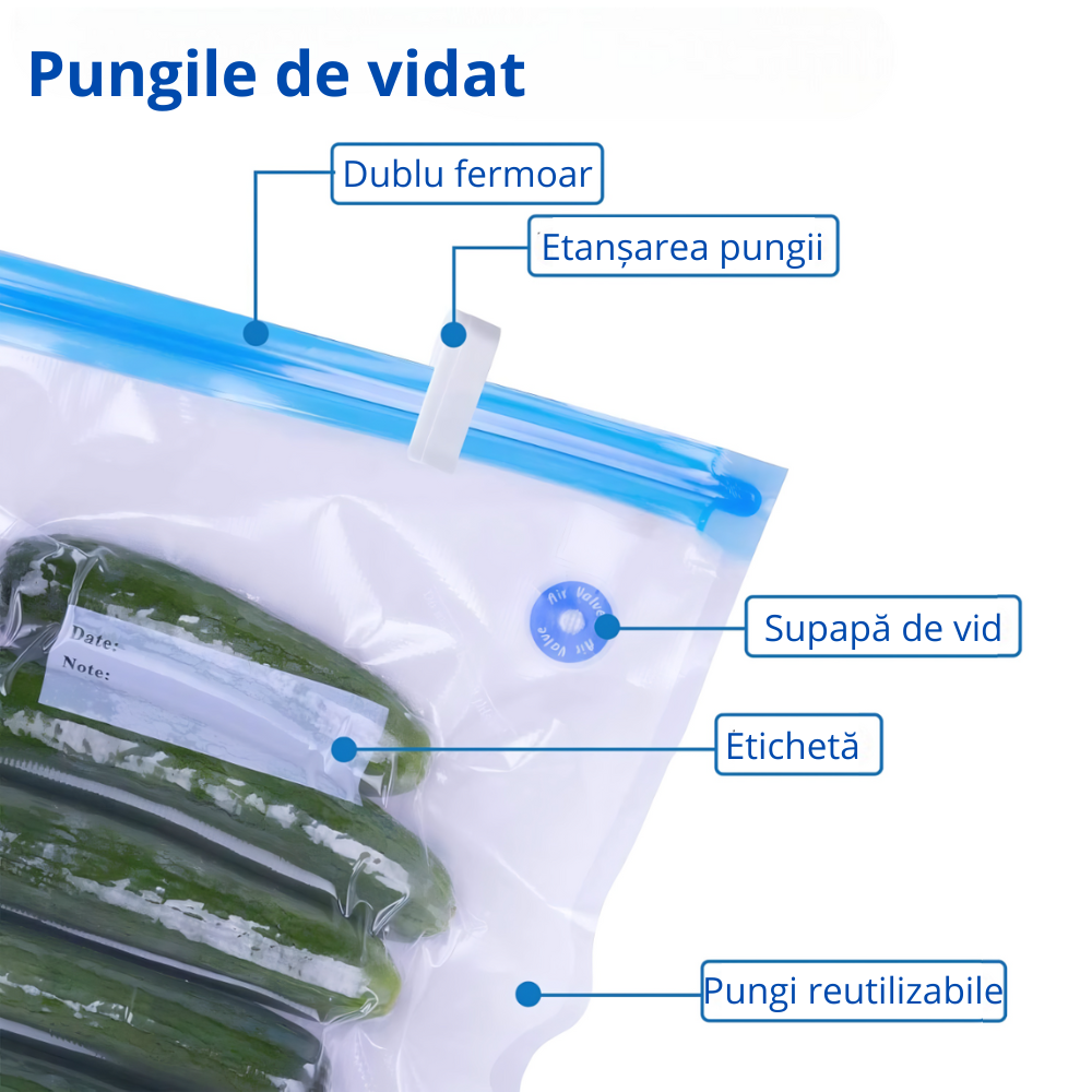 Set Aparat de Vidat alimente Koken + 10 pungi de vidat incluse, aparat tip pompa, portabil, 3W