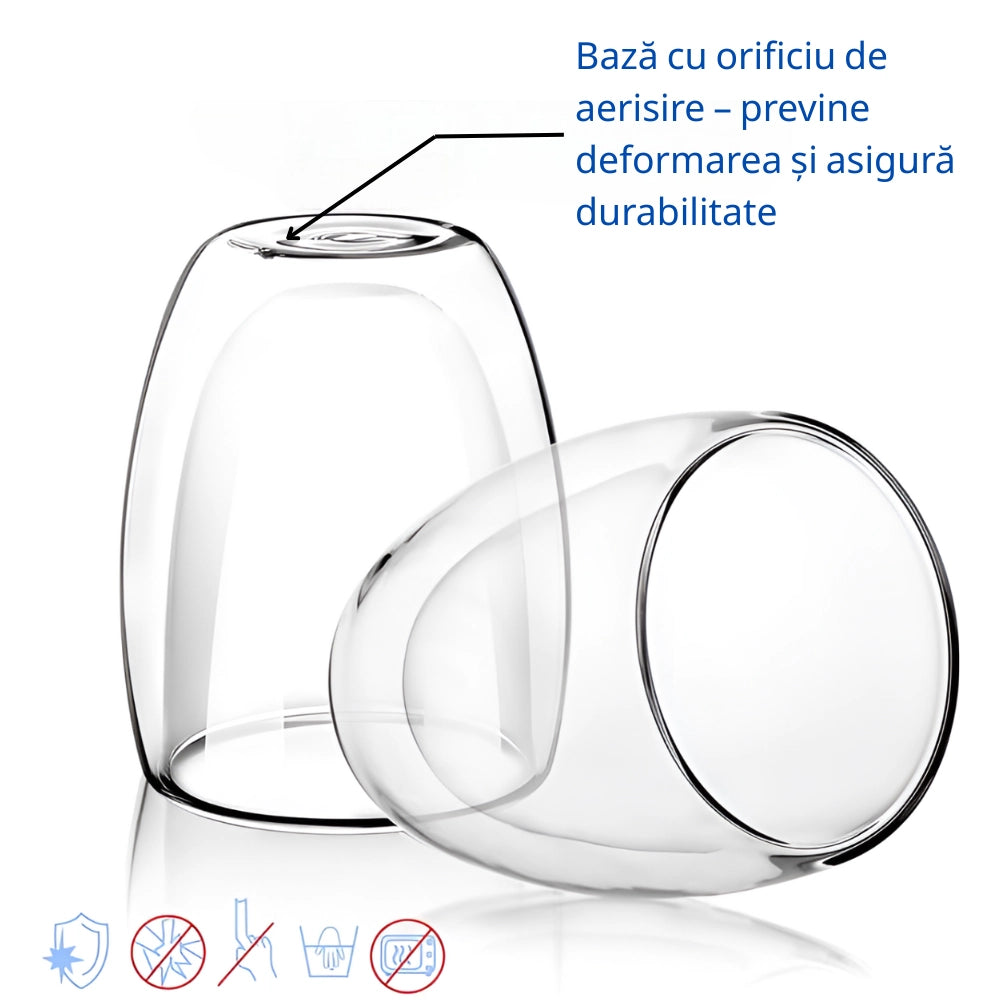 Set 2 cesti termorezistente cu perete dublu Koken, 300ml, sticla borosilicata, transparent, design modern