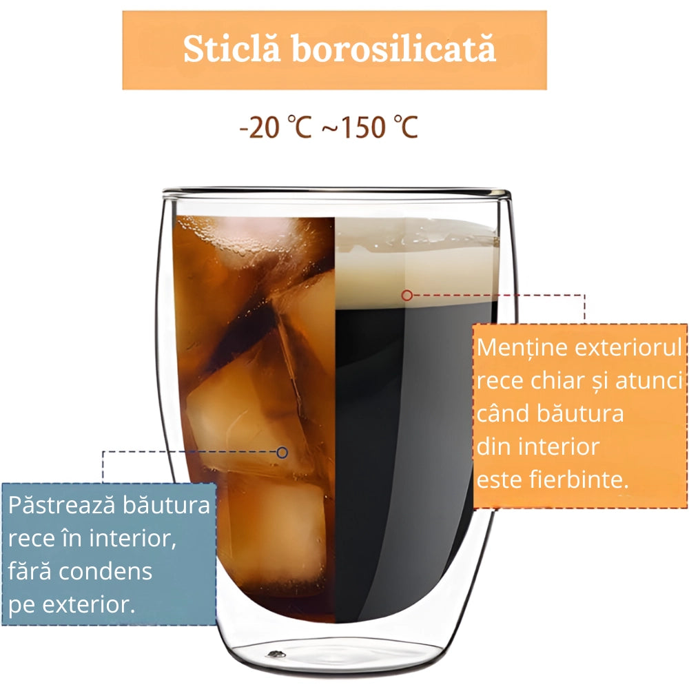 Set 2 cesti termorezistente cu perete dublu Koken, 300ml, sticla borosilicata, transparent, design modern