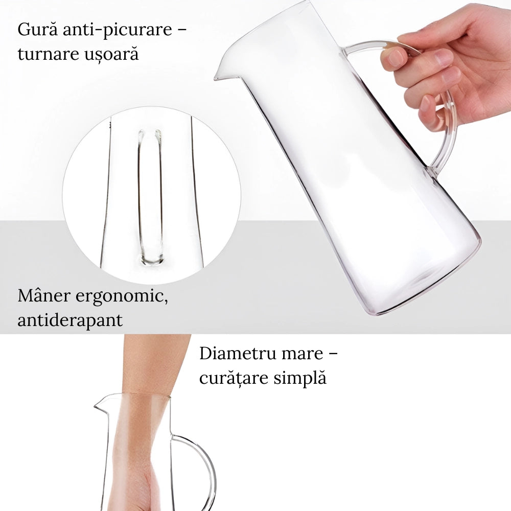 Carafa din sticla borosilicata 1,2 L Koken, Calitate Premium, capac din inox, pentru apa, sucuri, limonada, termorezistenta de la -20°C pana la +150°C, Transparenta