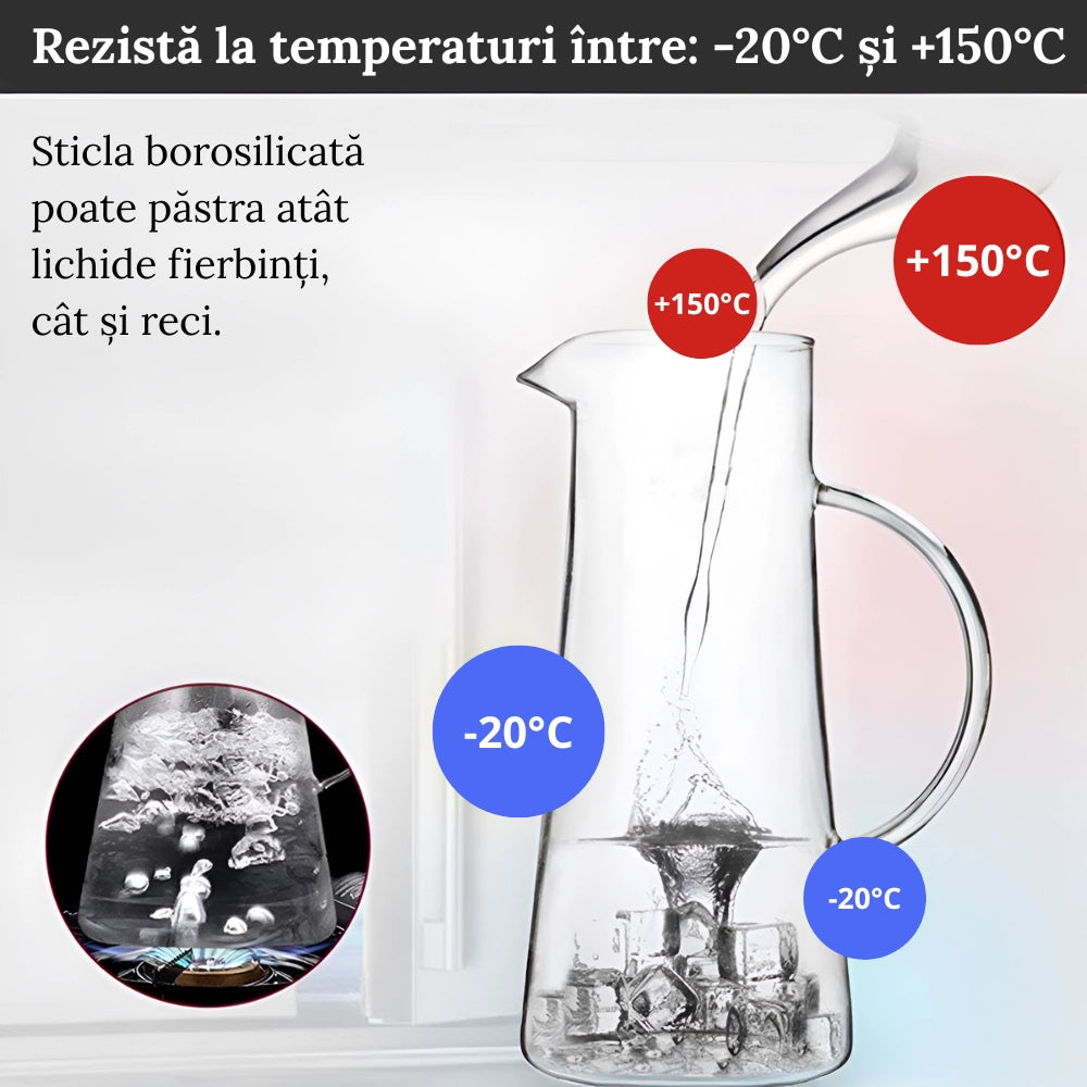 Carafa din sticla borosilicata 1,2 L Koken, Calitate Premium, capac din inox, pentru apa, sucuri, limonada, termorezistenta de la -20°C pana la +150°C, Transparenta