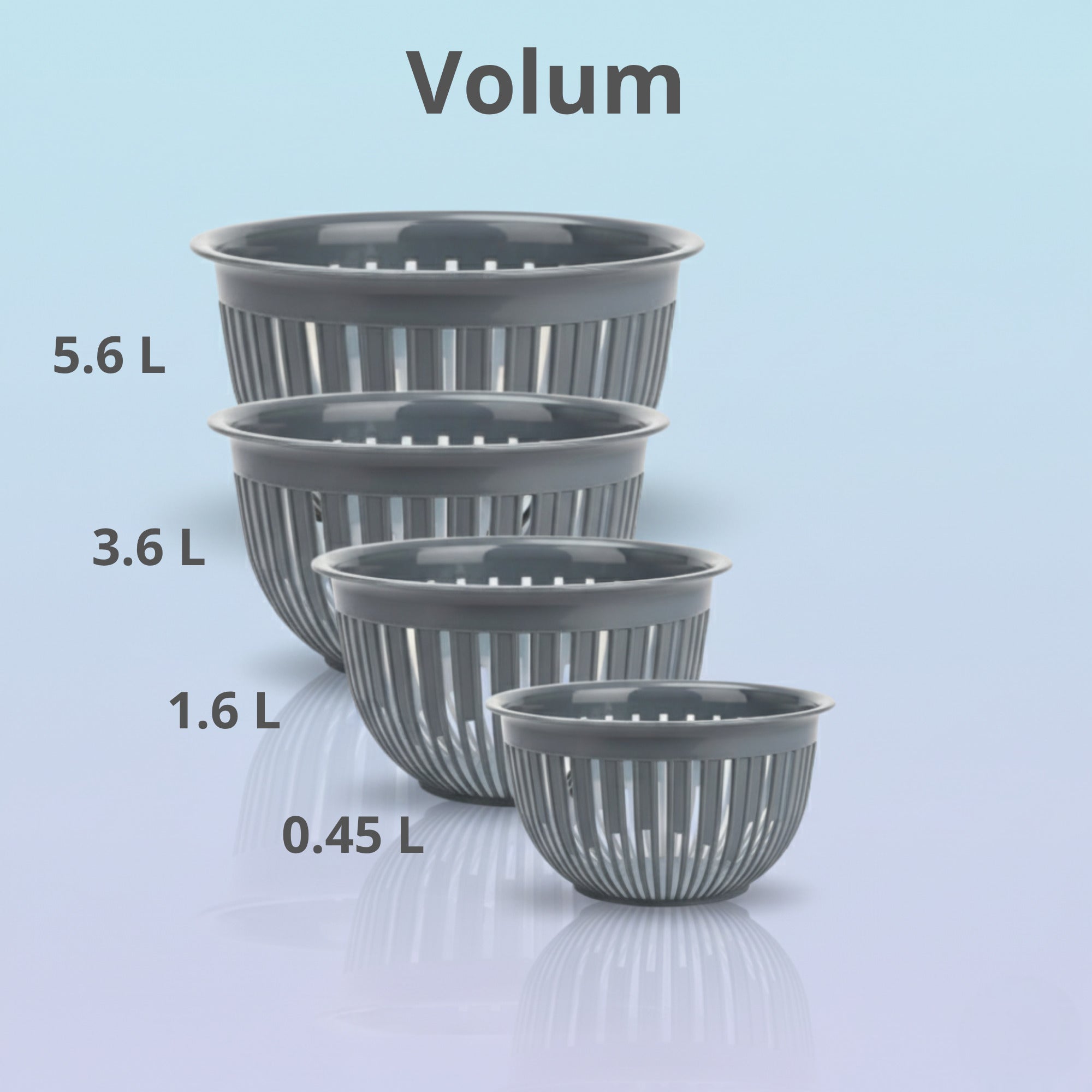 Set de patru recipiente alimentare Koken din plastic gri, prezentate pe fundal albastru gradient, cu volume indicate: 5.6 litri, 3.6 litri, 1.6 litri si 450 ml.