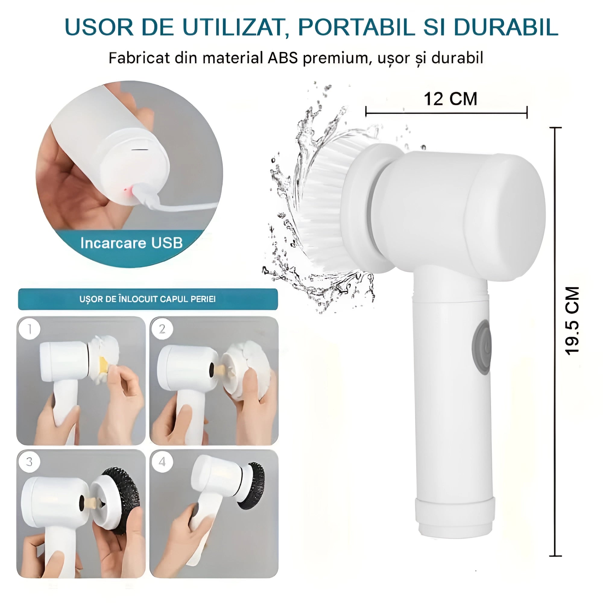 In poza sunt prezentate mărimile periei 12cm X 19.5cm si câteva din avantaje: fabricat din material ABS premium, ușor de utilizat, portabil si durabil. De asemenea se prezintă cât de ușor pot fi înlocuite capurile periei.