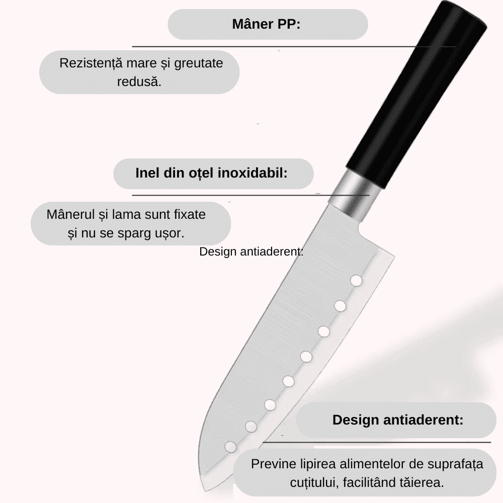 Cutit japonez Santoku Koken versatil in utilizare, lama din otel inoxidabil 17.2 cm, maner din PP, Profesional