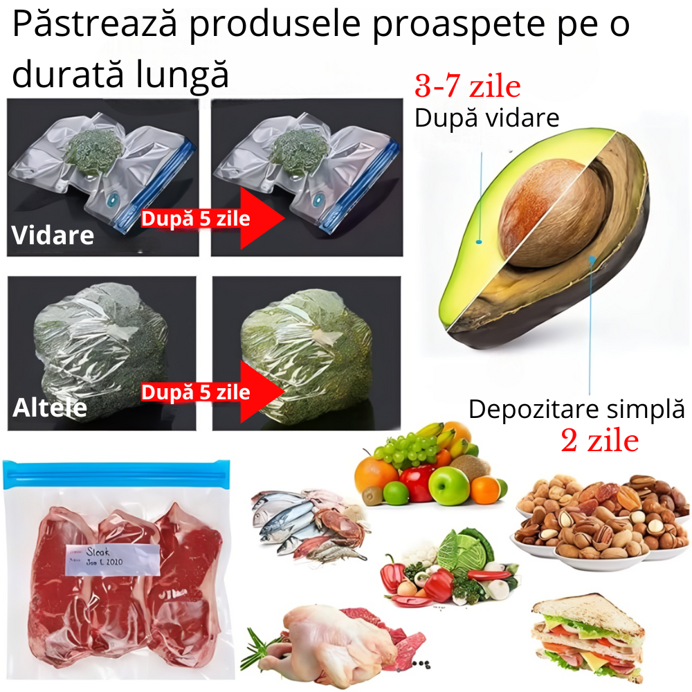 Set Aparat de Vidat alimente Koken + 10 pungi de vidat incluse, aparat tip pompa, portabil, 3W