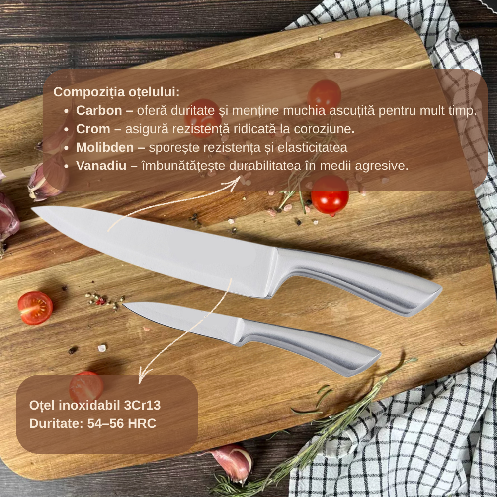 Doua citite Koken foarte ascutite din inox sunt descrise capacitatile otelului si duritatea. Compozitia fiind: Carbon Crom Molibden Vanadiu iar duritatea 54-56 HRC.