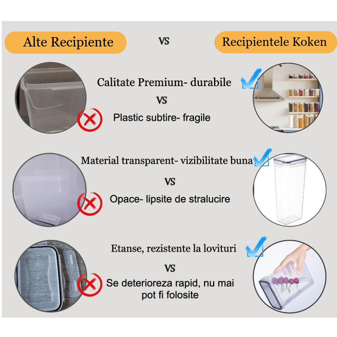 Set 24/18/16/14 recipiente de depozitare Koken, sigure pentru cuptorul cu microunde/masina de spalat vase/congelator, Caserole etanșe depozitare alimente, plastic fara BPA, Transparent/Negru