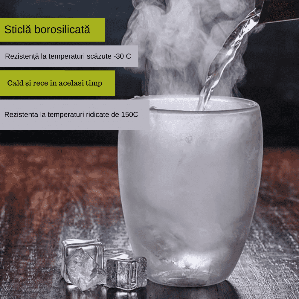 Cana termorezistenta cu perete dublu Koken.ro, Sticla borosilicata, 350 ml, Transparent - köken