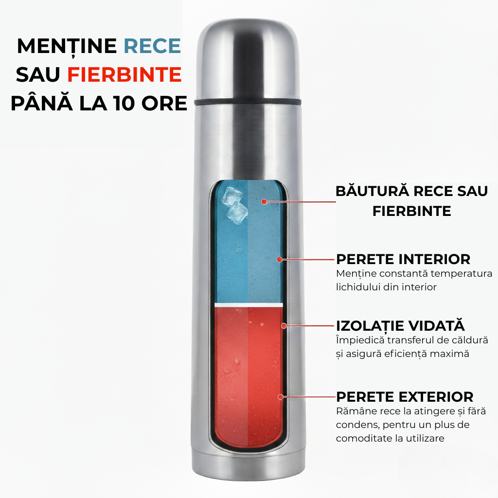 Termos inox cu perete dublu Koken, mentine rece sau fierbinte pana la 10 ore. Perete interior mentine contanta temperatura lichidului din interior. Izolatia vidata impiedica transferul de caldura si asigura eficienta maxima. Perete exterior Ramane rece la atingere si fara condens, pentru un plus de comoditate la utilizare.